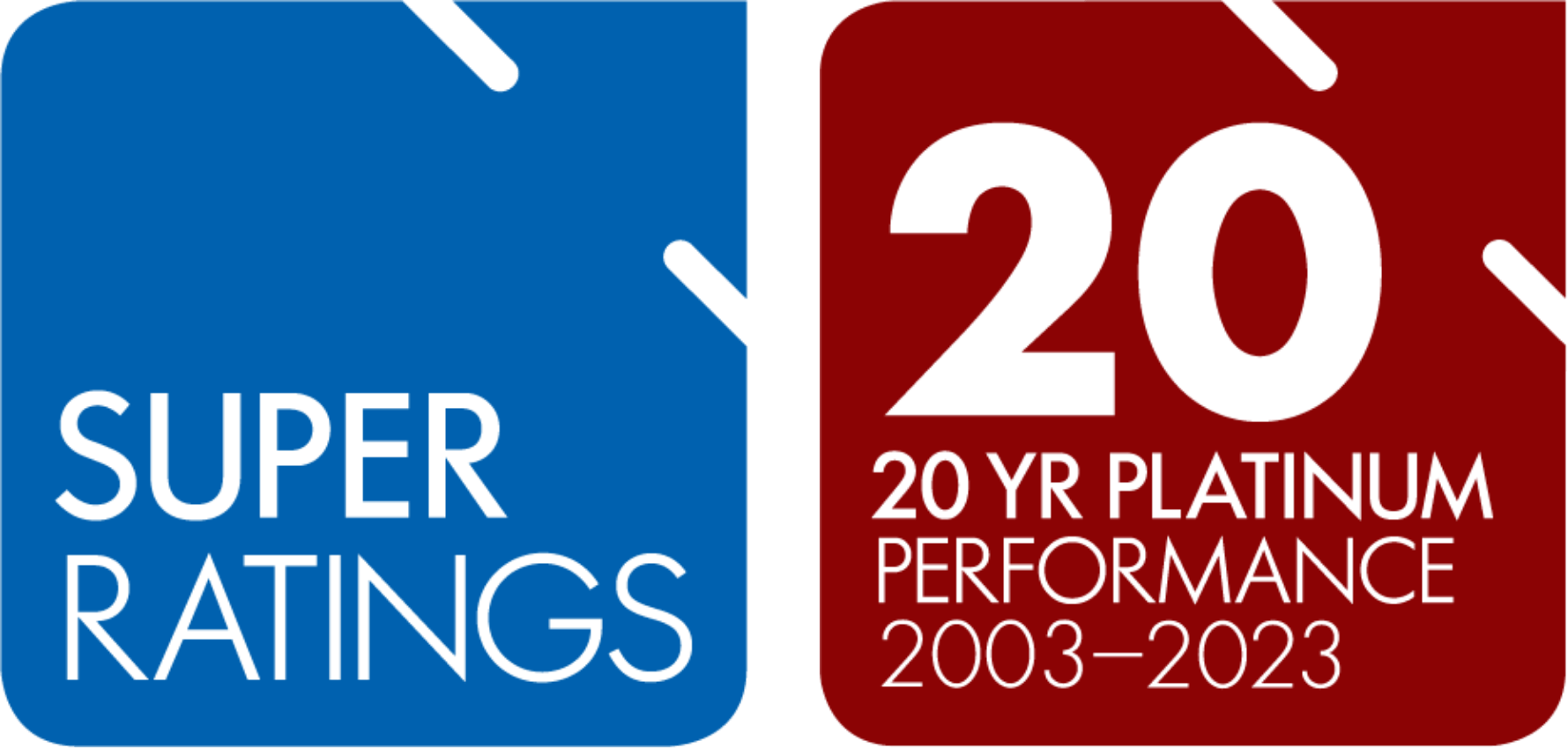 Super Ratings 20 year Platinum Performance 2023 award logo