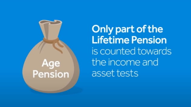 Lifetime pension video thumbnail