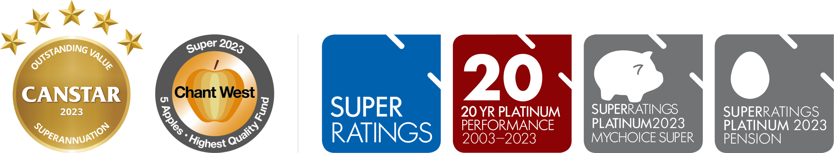 Best Performing Super Funds | Australian Retirement Trust